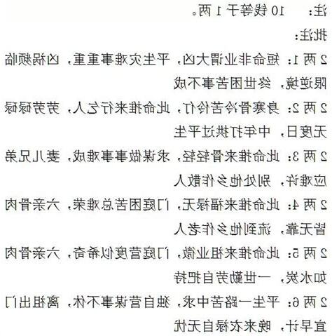 一生做事似飄蓬 祖宗產業在夢中